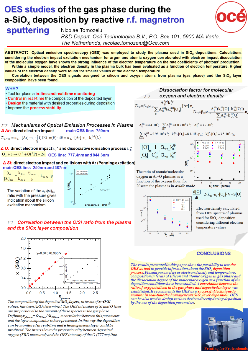 OES studies during a SiOx deposition by reactive magnetron sputtering1